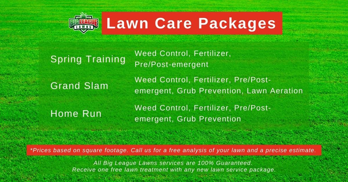 Top Lawn Care Services Company, Sunset, Utah