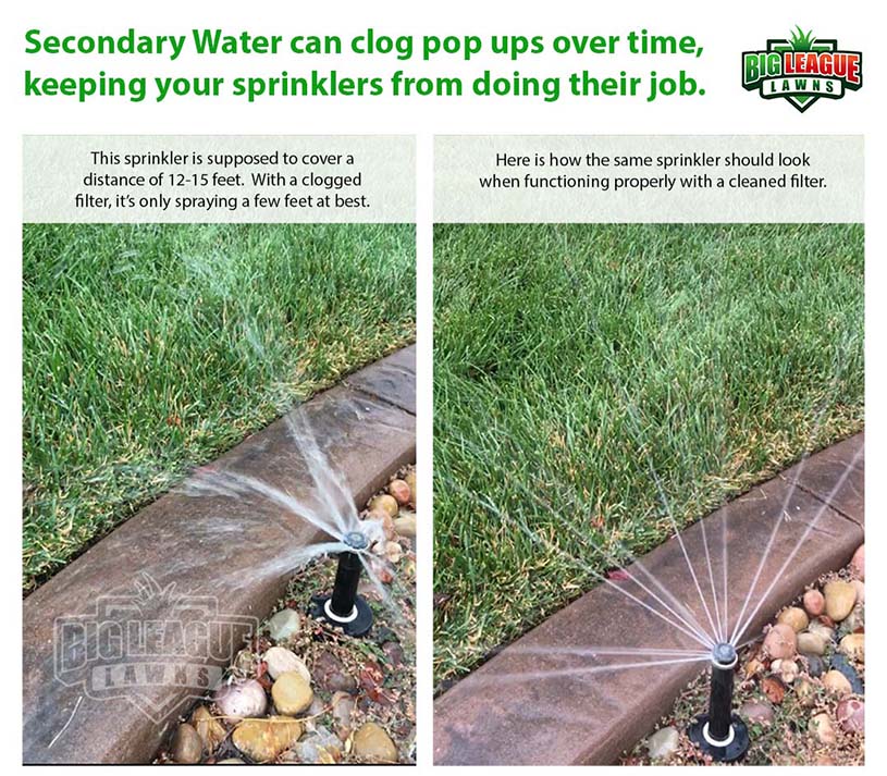 Two pictures of a lawn sprinkler with the words second water dog pop time, keeping sprinklers from their job while promoting lawn care services.